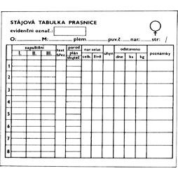 Stájová tabulka pro prasnice